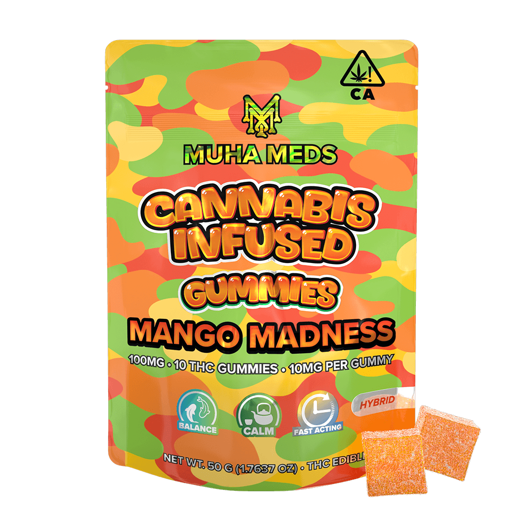 Mango Madness