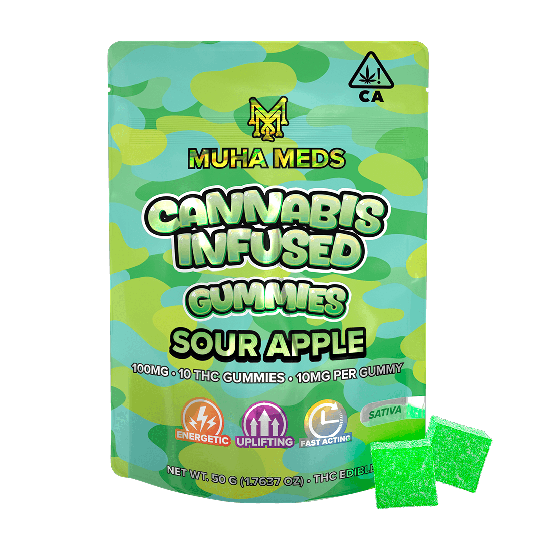 Sour Apple